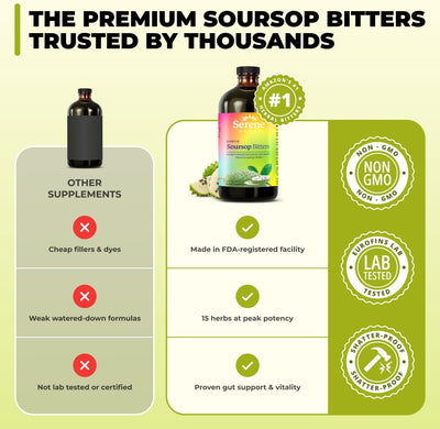 Serene Herbs Soursop Bitters Liquid