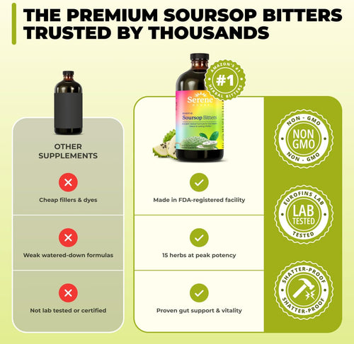 Serene Herbs Soursop Bitters Liquid